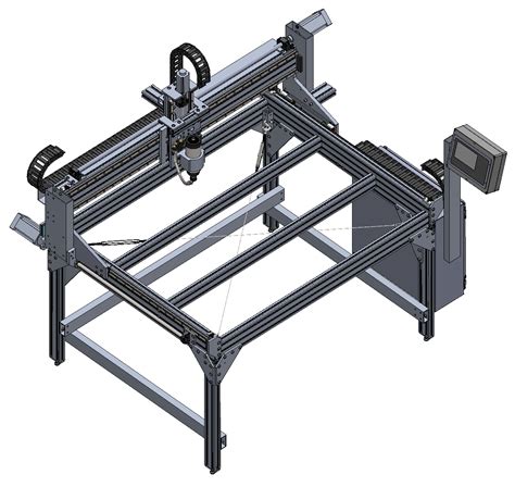 Image result for CNC Router Basics