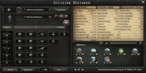 The Best Division Templates In Hearts Of Iron 4