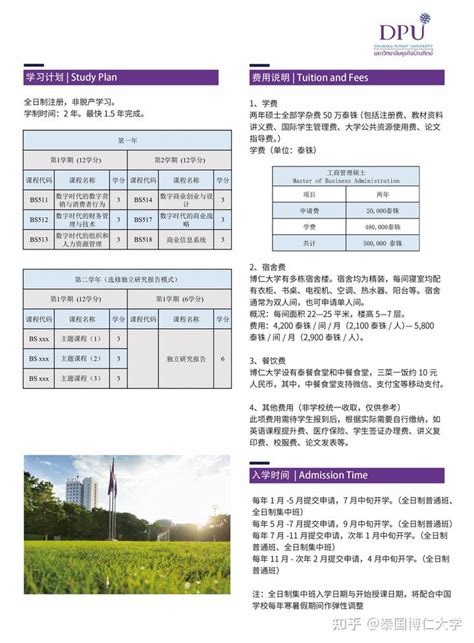 泰国博仁大学入学标准