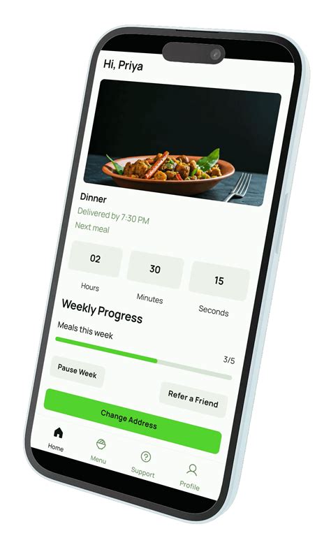 Nurrish: Your Daily Food Sorted