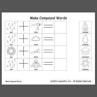 Image result for How to Make Compound Words