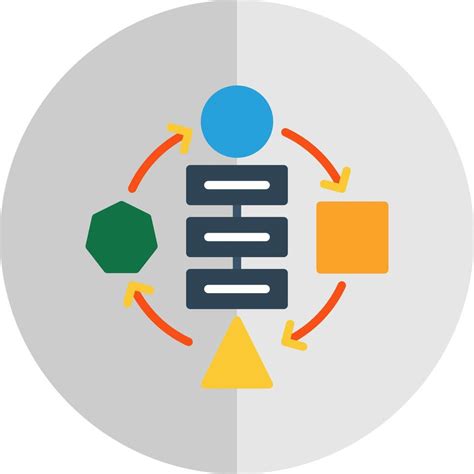 Image result for Visualize Modularity