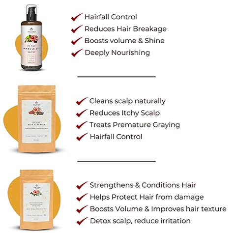 Buy The Tribe Concepts Anti-Dandruff Treatment Kit — Vanity Wagon