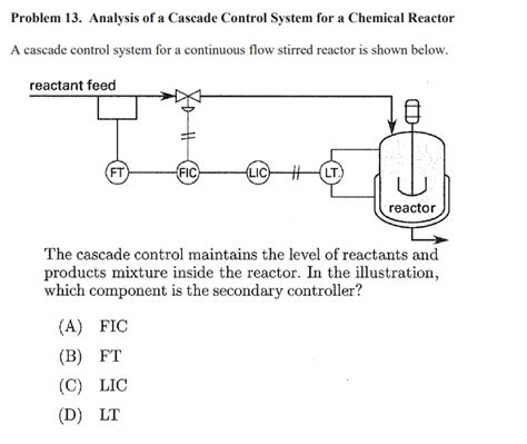 Image result for Cascade Control System Example