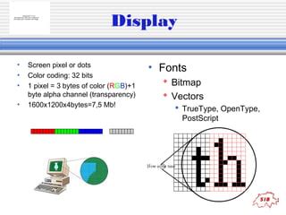 Intro Computer Practice 的图像结果