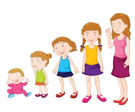 Ascending Order and Descending Order - Maths for UKG PDF Download