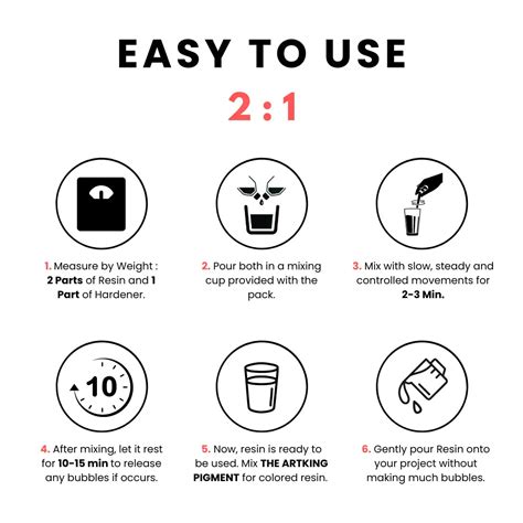 THE ARTKING Resin Art Starter Kit Combo | 11 Pieces Combo Kit | Resin ...