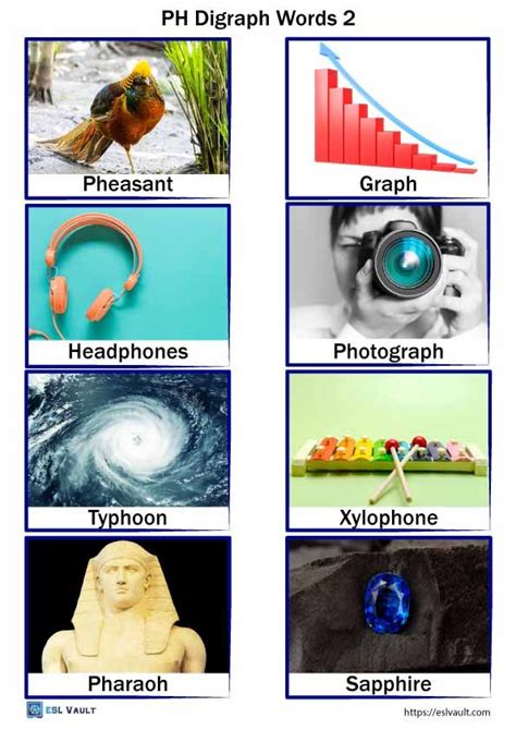 Free ph digraph words with pictures - ESL Vault