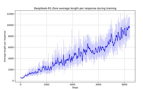 Time to think — Teletype