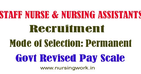 Staff Nurse and Nursing Assistants Recruitment- Apply Online