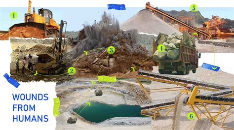 Landscape architectural design Eco golf course resort in Ma Thien Lanh ...