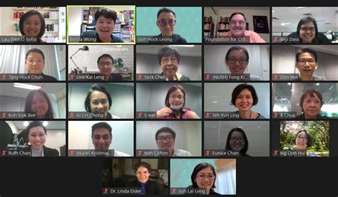 Critical Thinking Process Model 的图像结果