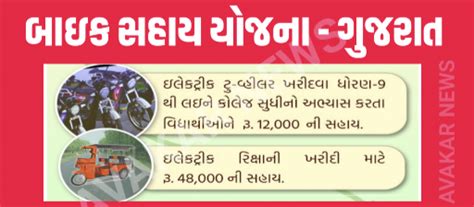 GEDA - Bike Sahay Yojana in Gujarat online Application form and Details.