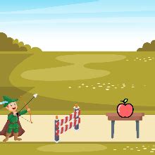 Image result for Sprite Lab Project Ideas