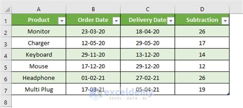 Power Query Date Functions 的图像结果