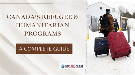 Canada’s Refugee & Humanitarian Programs: PSR, BVOR & GAR Guide