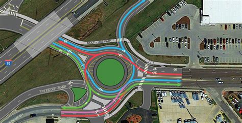 Image result for Conventional Loop Road