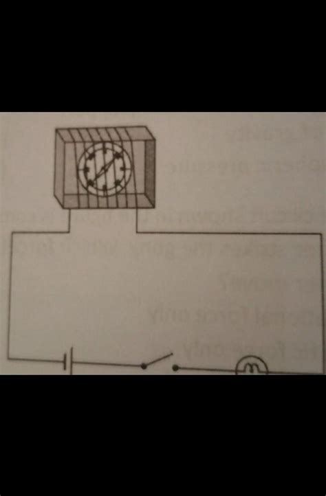 when the key (switch) in the adjoining circuit diagram is closed the ...