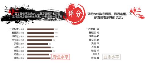 《中国起名经典》[PDF]扫描版 - 指间恋