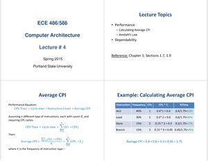 TB UV pavia - dsa - Fluid Mechanics - Studocu