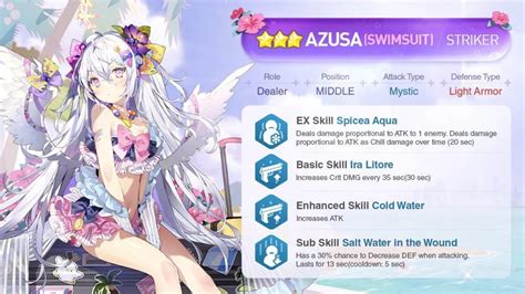 Image result for Azusa Play APK Mod Apk