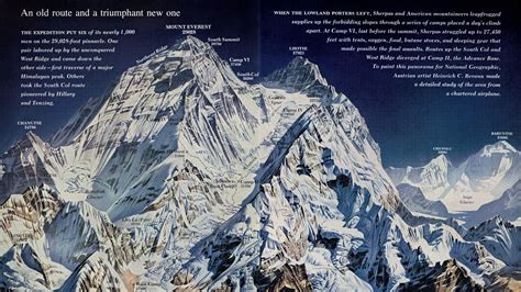 Mount Everest Bodies Map