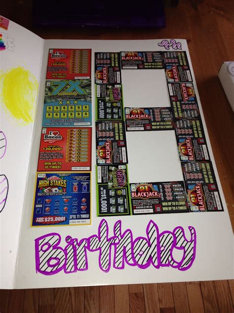 Never Say Goodbye: Diy Scratch Off Ideas