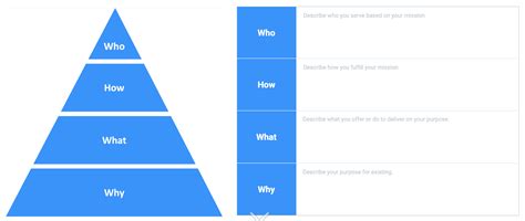 Pyramid Purpose 的图像结果