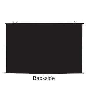 4x6 Feet Map Projector Screen | Compact World Map Projection Screen for ...