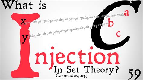 Image result for Injective Sets