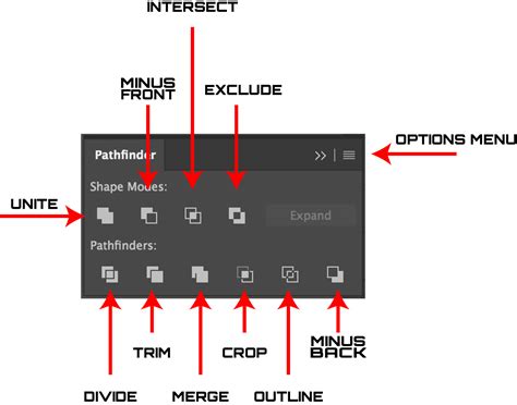 Image result for Adobe Illustrator Pathfinder Tutorial