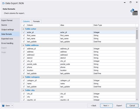 Exporting MySQL Database 的图像结果