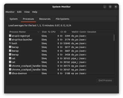 Image result for Linux Desktop Managers