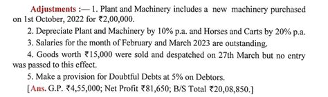 DK Goel Solutions Q 19 Chapter 21 Financial Statements-With Adjustments ...