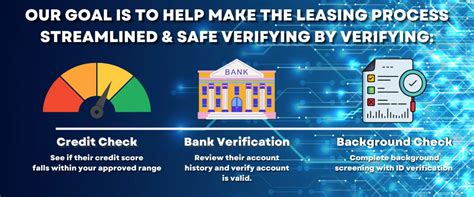 Property Management Software Programs 的图像结果