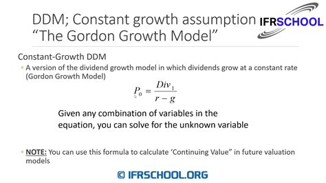 Image result for Gordon Groth Model Example