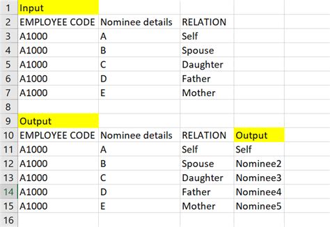 Image result for Custom Column Power Query