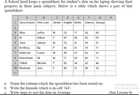 Name the column which the spreadsheet has been sorted on. b. Write the ...
