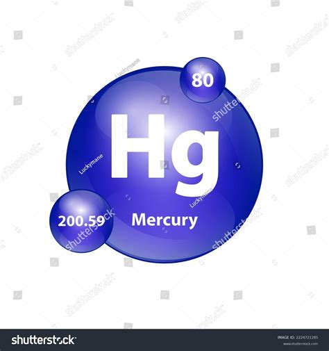 Mercury Element Atomic Structure