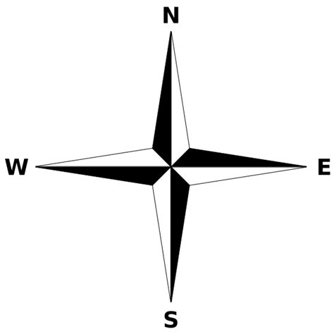 Compass PNG 的图像结果