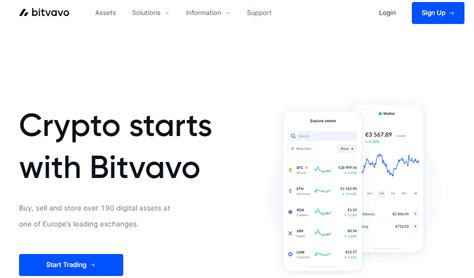 Image result for Aditional Verification Example Bitvavo