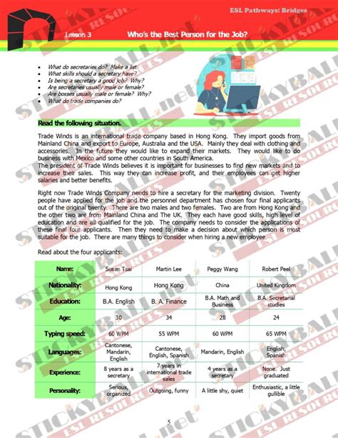 Image result for ESL Pathways