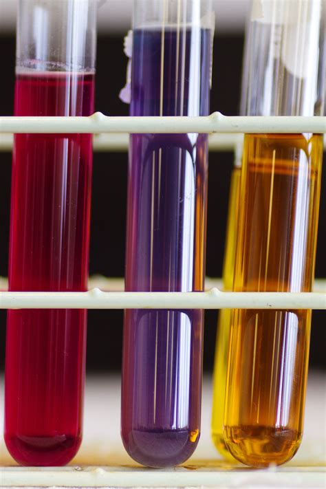 Image result for Ph Viewer