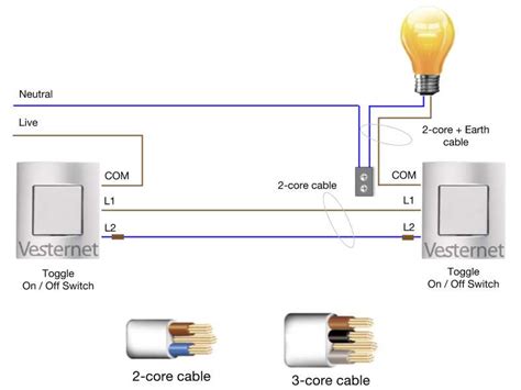 Line Lock Install 的图像结果