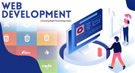 Image result for Web Development Website