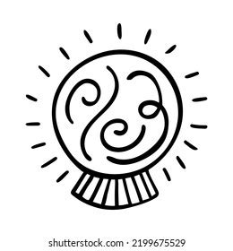 Image result for Dismal Magic Picture Example