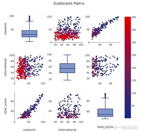 +HowToBasic in Plotglon 的图像结果