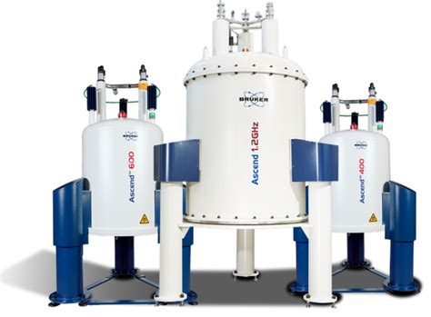 Pakistan Analytics Supply