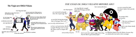 Virgin New Smg4 Villain's Vs Chad OG Smg4 Villains : r/virginvschad
