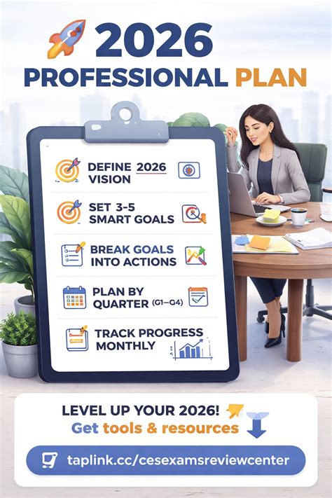2026 Professional Action Plan: Practical Guide for Busy Professionals | Estella Alaurin posted ...